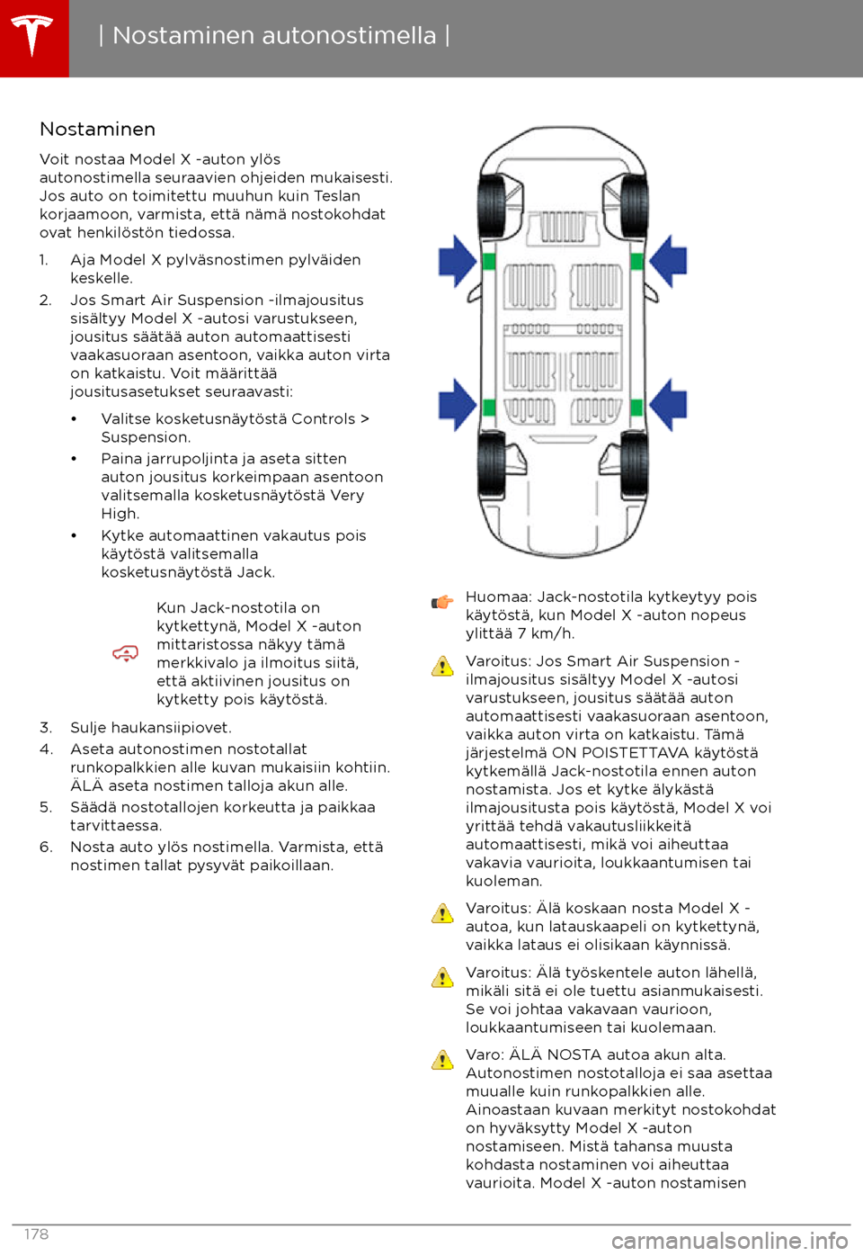 TESLA MODEL X 2017  Omistajan käsikirja (in Finnish) Nostaminen
Voit nostaa Model X -auton yl