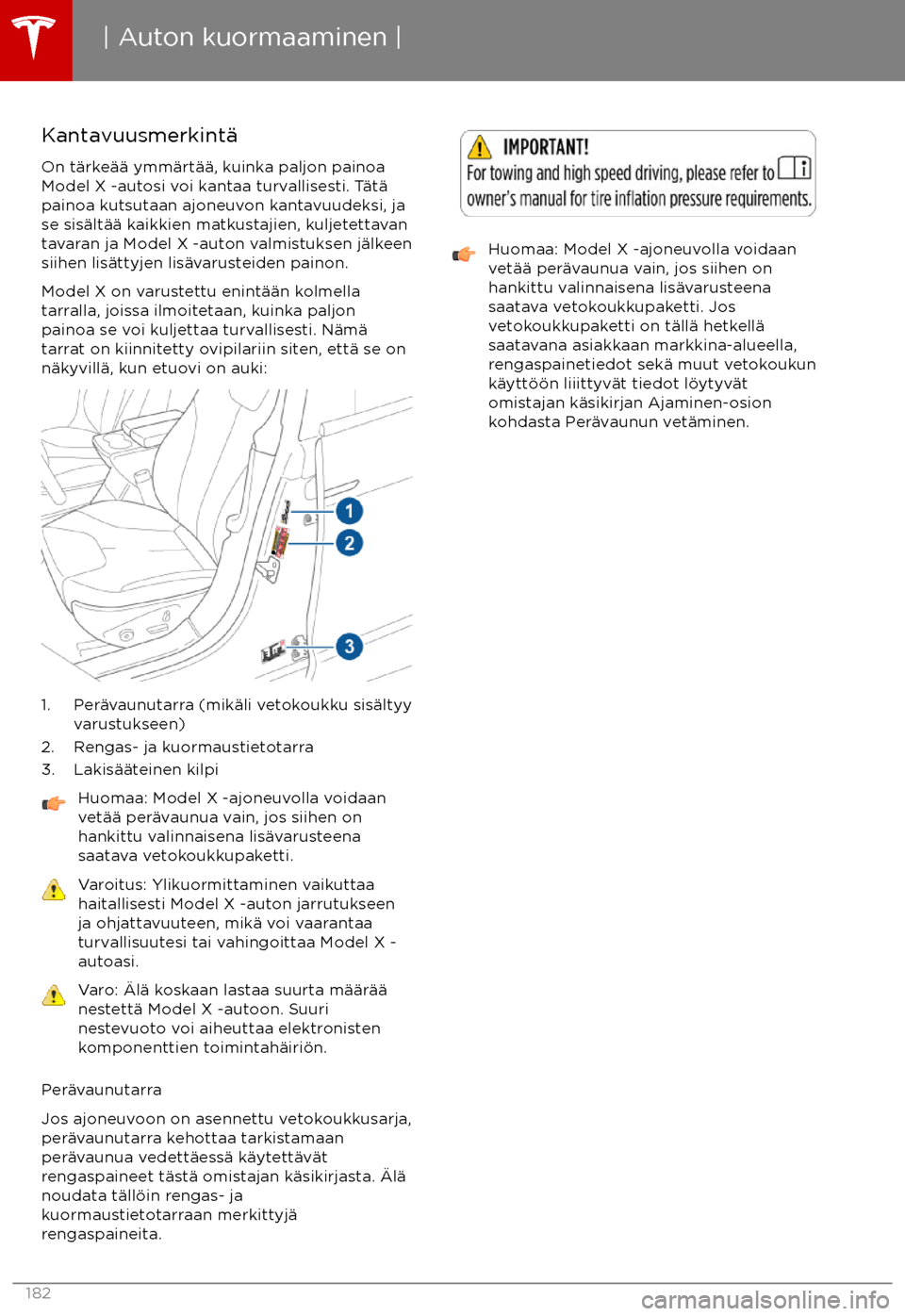 TESLA MODEL X 2017  Omistajan käsikirja (in Finnish) Kantavuusmerkint