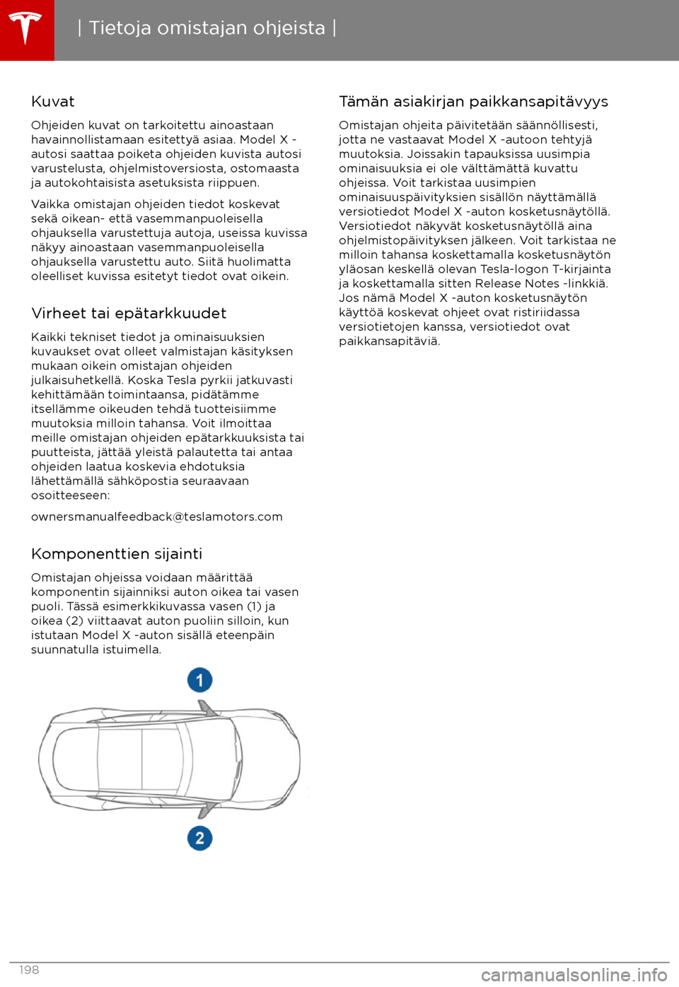 TESLA MODEL X 2017 Omistajan käsikirja (in Finnish) Kuvat
Ohjeiden kuvat on tarkoitettu ainoastaan
havainnollistamaan esitetty TESLA MODEL X 2017 Omistajan käsikirja (in Finnish) Kuvat
Ohjeiden kuvat on tarkoitettu ainoastaan
havainnollistamaan esitetty