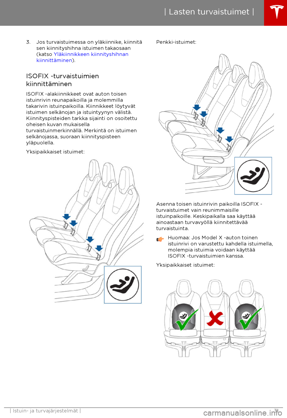 TESLA MODEL X 2017  Omistajan käsikirja (in Finnish) 3. Jos turvaistuimessa on yl