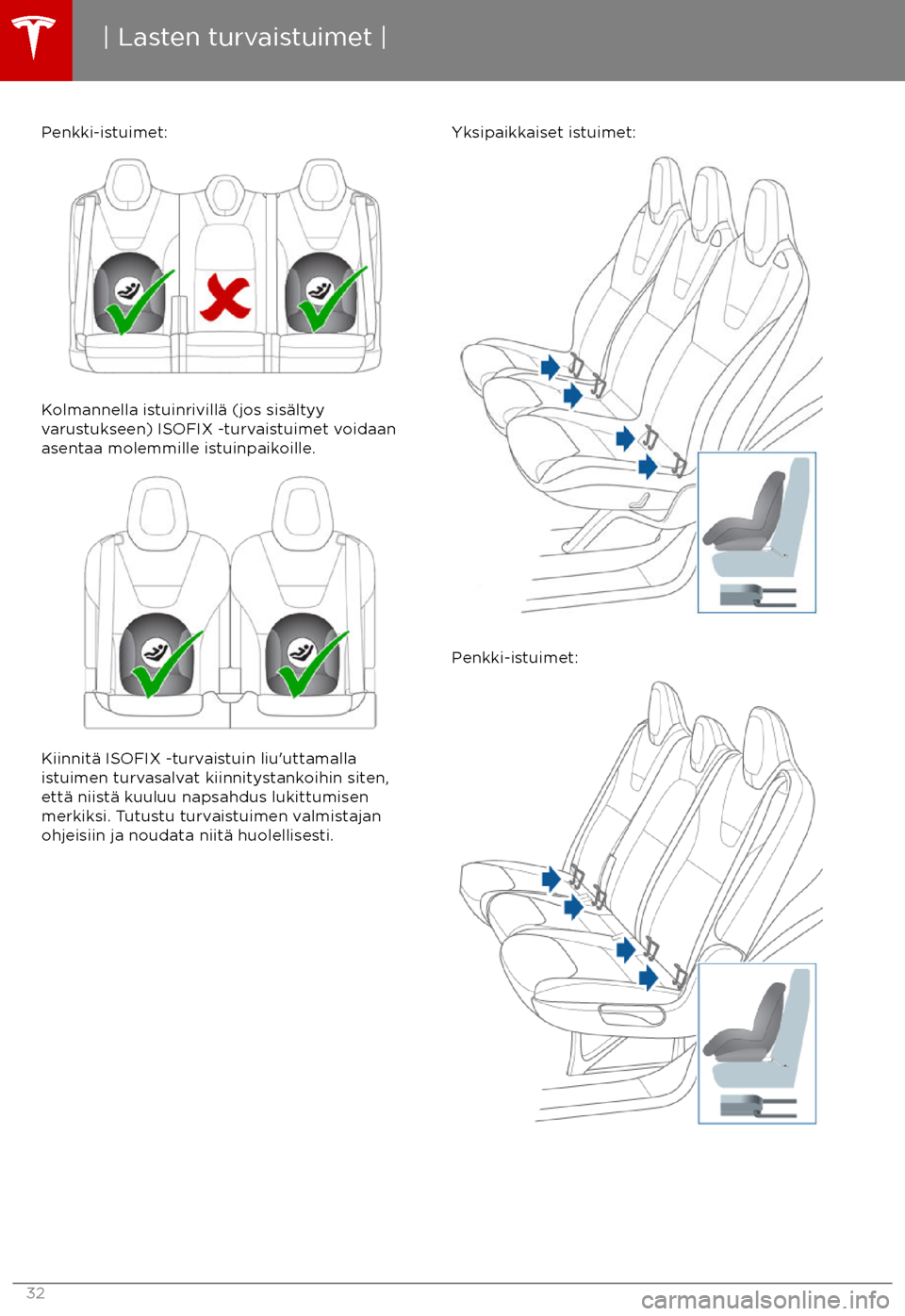 TESLA MODEL X 2017  Omistajan käsikirja (in Finnish) Penkki-istuimet:
Kolmannella istuinrivill
