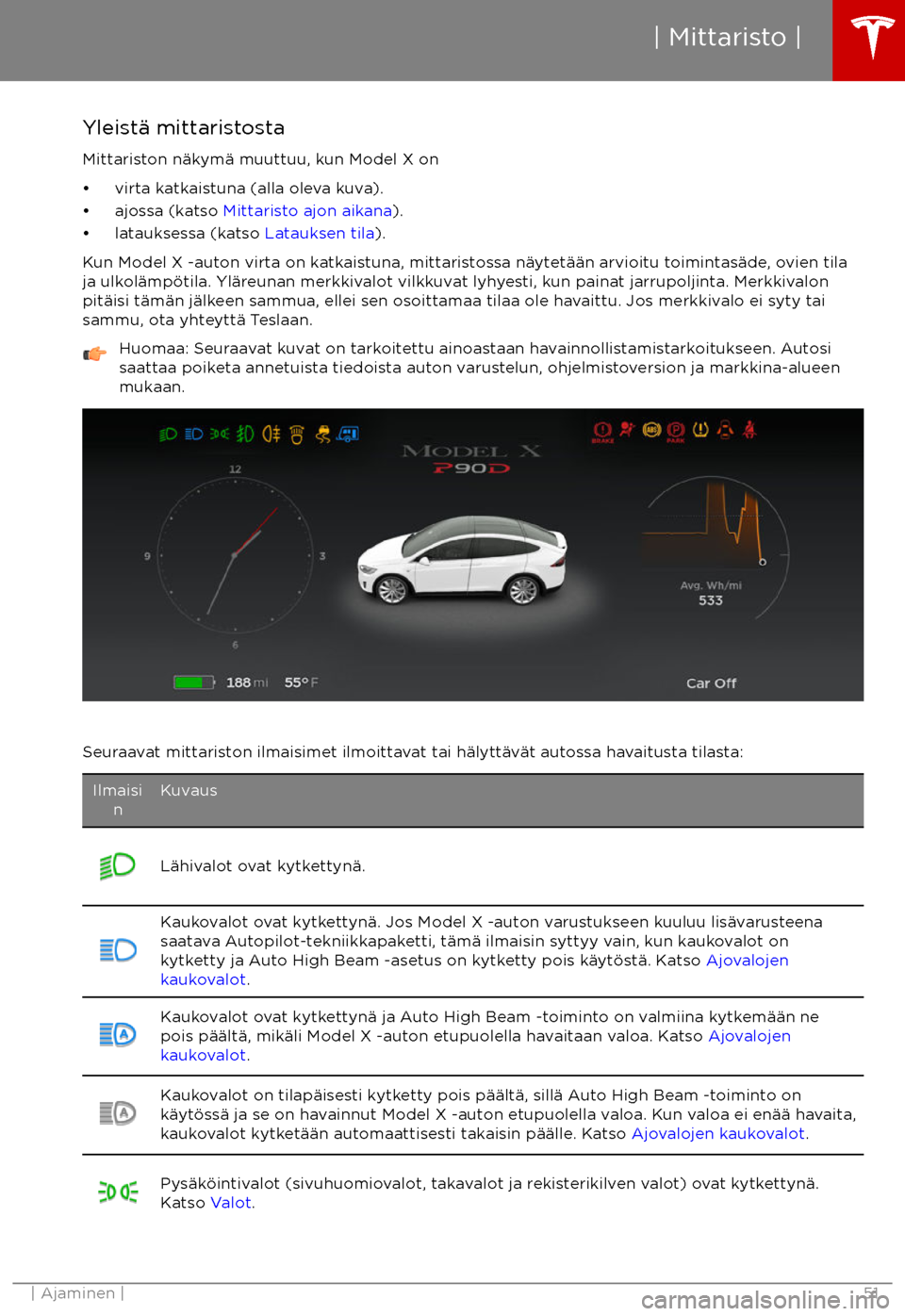 TESLA MODEL X 2017 Omistajan käsikirja (in Finnish) Yleist TESLA MODEL X 2017 Omistajan käsikirja (in Finnish) Yleist