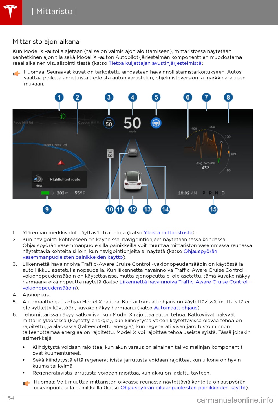 TESLA MODEL X 2017 Omistajan käsikirja (in Finnish) Mittaristo ajon aikanaKun Model X -autolla ajetaan (tai se on valmis ajon aloittamiseen), mittaristossa n TESLA MODEL X 2017 Omistajan käsikirja (in Finnish) Mittaristo ajon aikanaKun Model X -autolla ajetaan (tai se on valmis ajon aloittamiseen), mittaristossa n