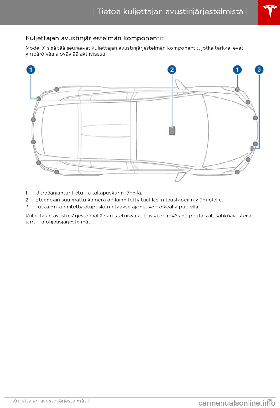 TESLA MODEL X 2017 Omistajan käsikirja (in Finnish) Kuljettajan avustinj TESLA MODEL X 2017 Omistajan käsikirja (in Finnish) Kuljettajan avustinj
