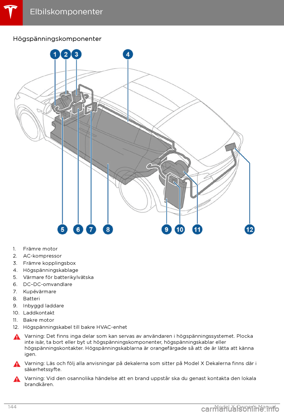 TESLA MODEL X 2017 Ägarmanual (in Swedish) H TESLA MODEL X 2017 Ägarmanual (in Swedish) H