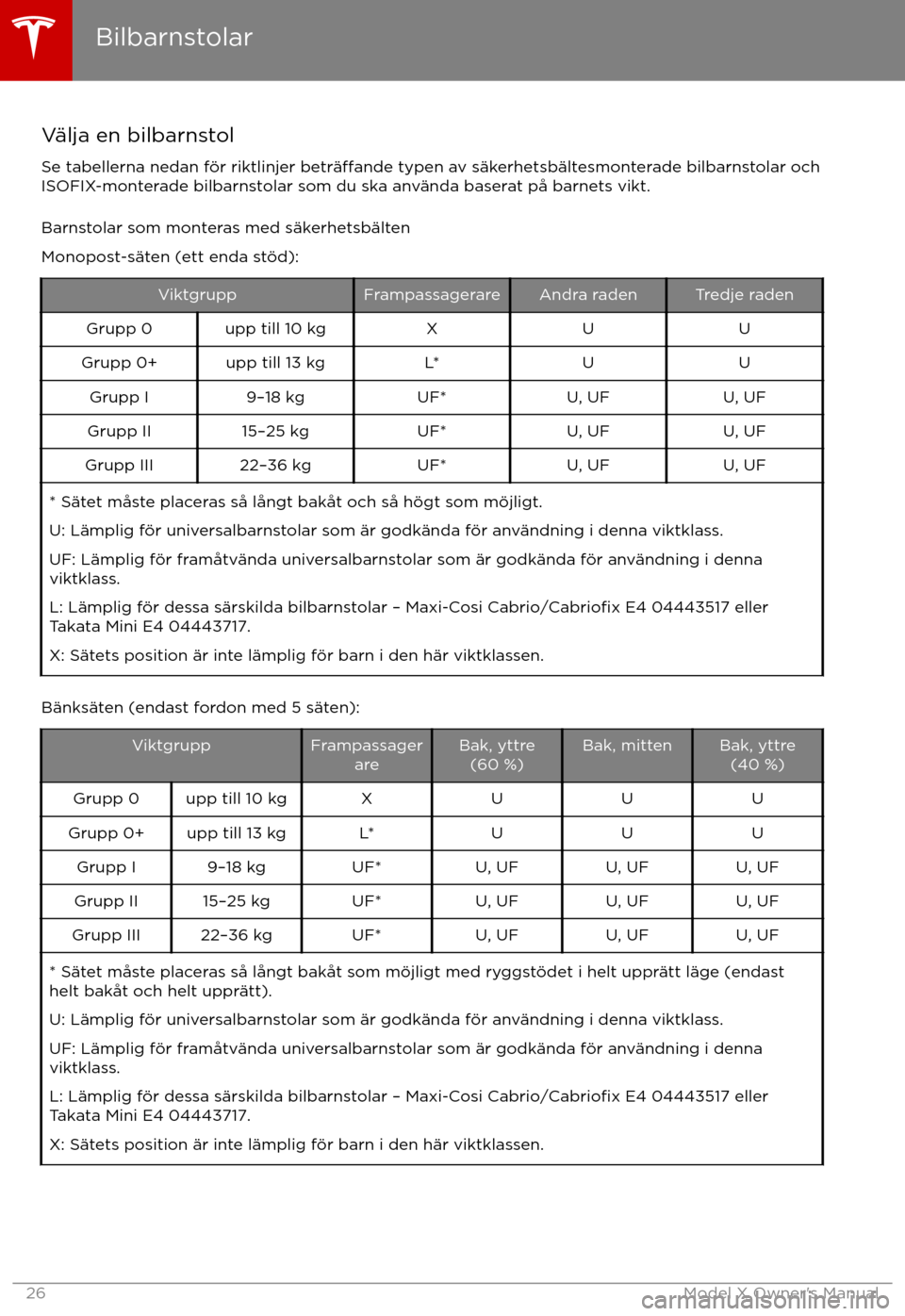 TESLA MODEL X 2017 Ägarmanual (in Swedish) V TESLA MODEL X 2017 Ägarmanual (in Swedish) V