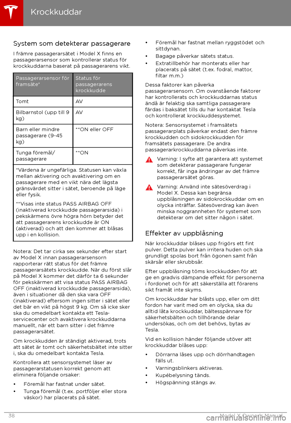 TESLA MODEL X 2017 Ägarmanual (in Swedish) System som detekterar passagerareI fr TESLA MODEL X 2017 Ägarmanual (in Swedish) System som detekterar passagerareI fr