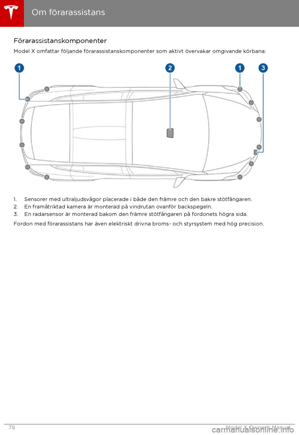 TESLA MODEL X 2017 Ägarmanual (in Swedish) F TESLA MODEL X 2017 Ägarmanual (in Swedish) F
