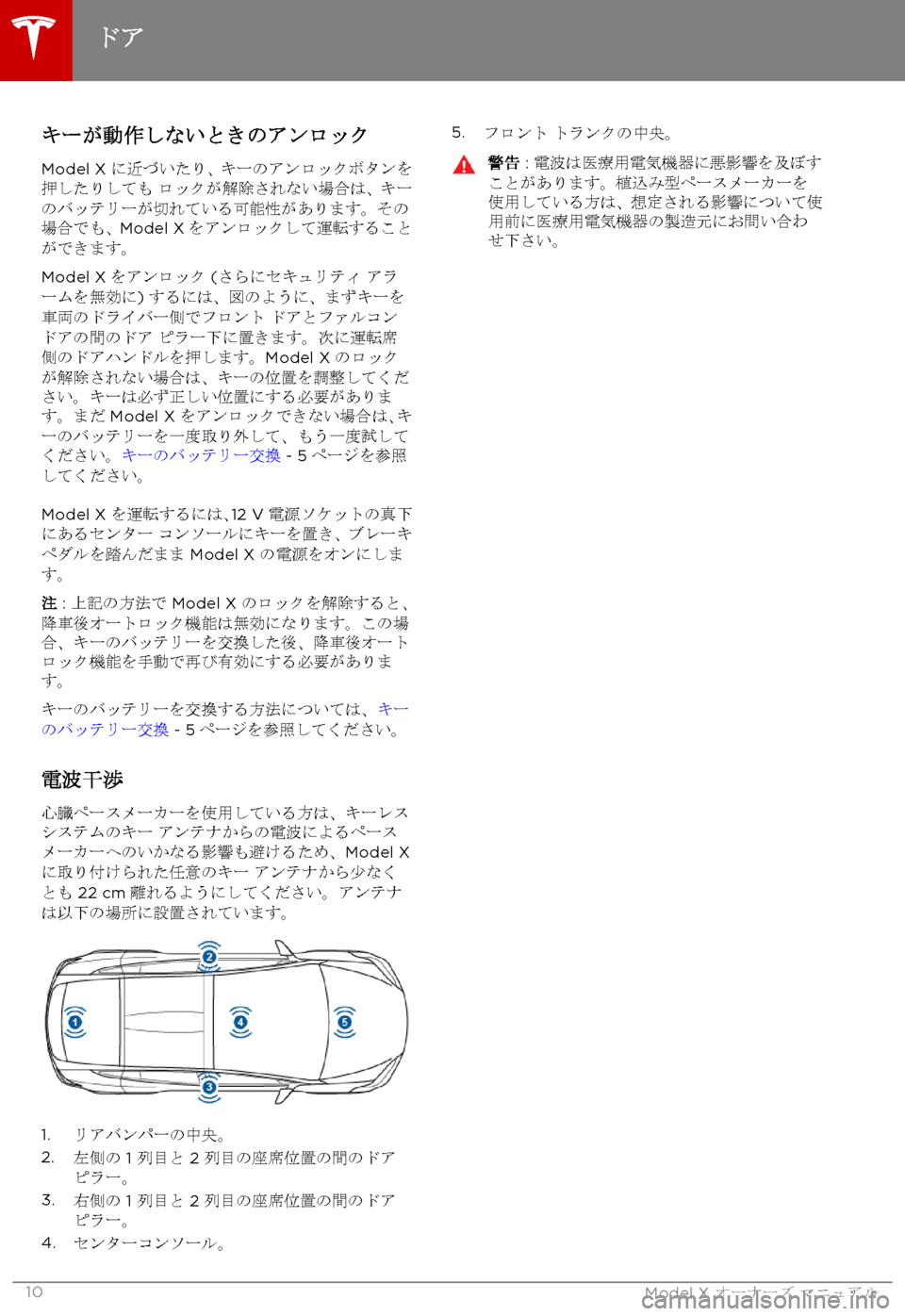 TESLA MODEL X 2017  取扱説明書 (in Japanese) 