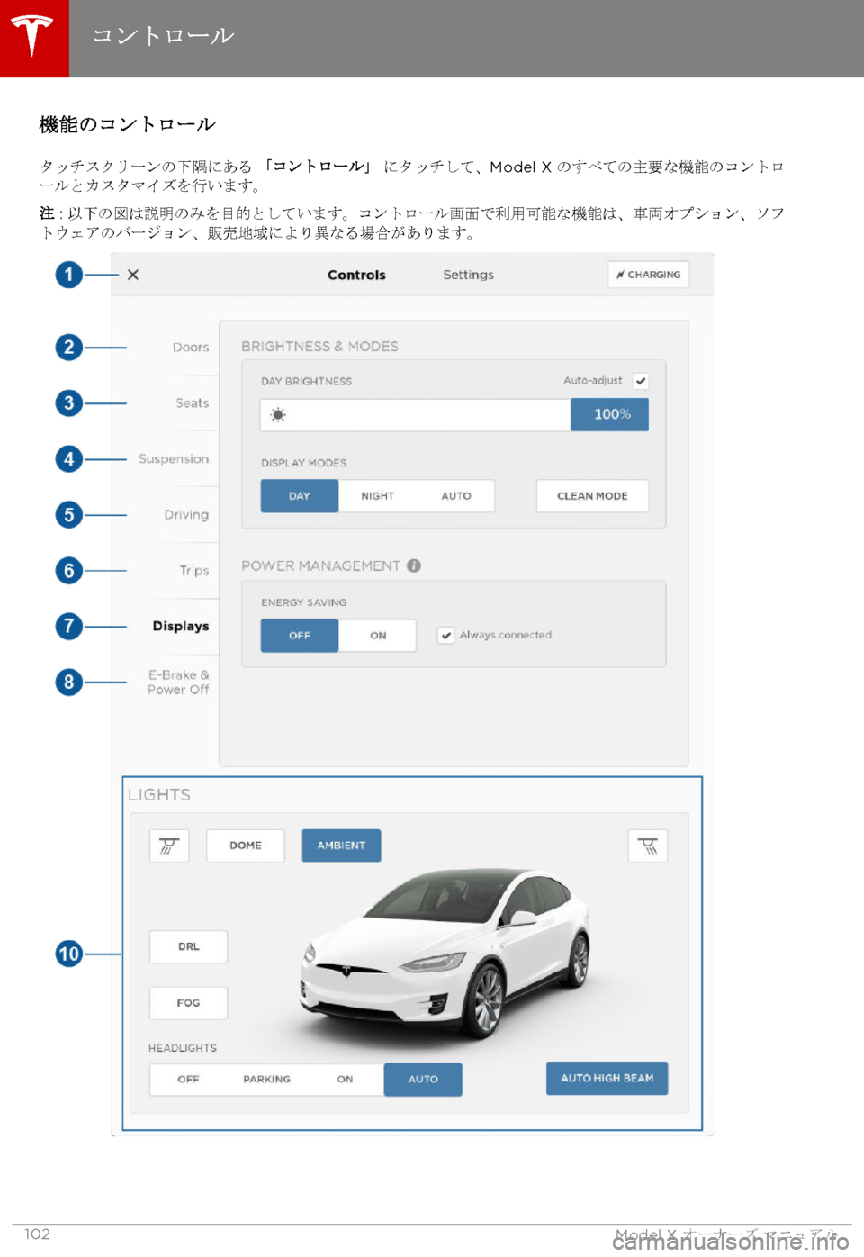 TESLA MODEL X 2017  取扱説明書 (in Japanese) 