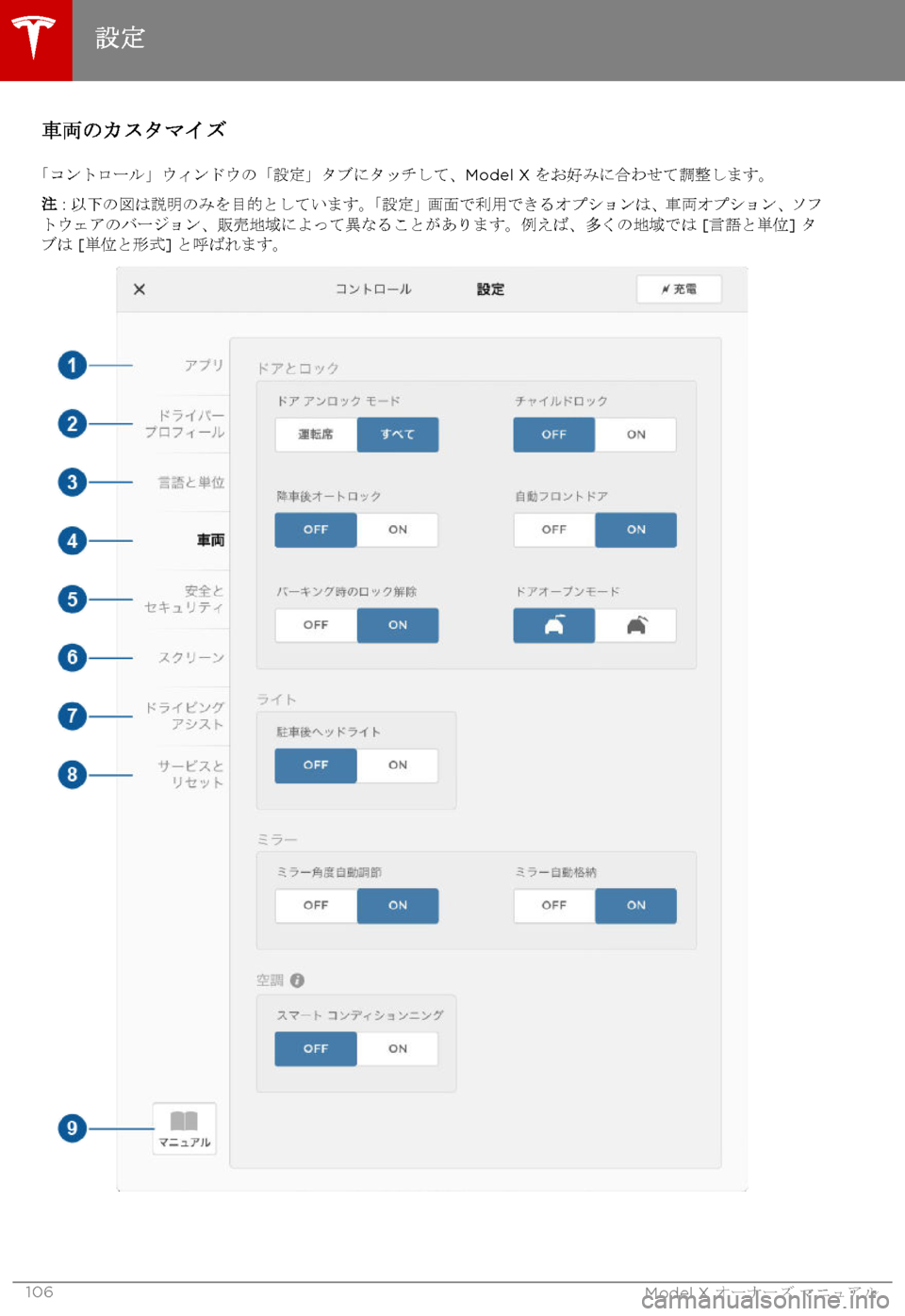 TESLA MODEL X 2017  取扱説明書 (in Japanese) 34gb