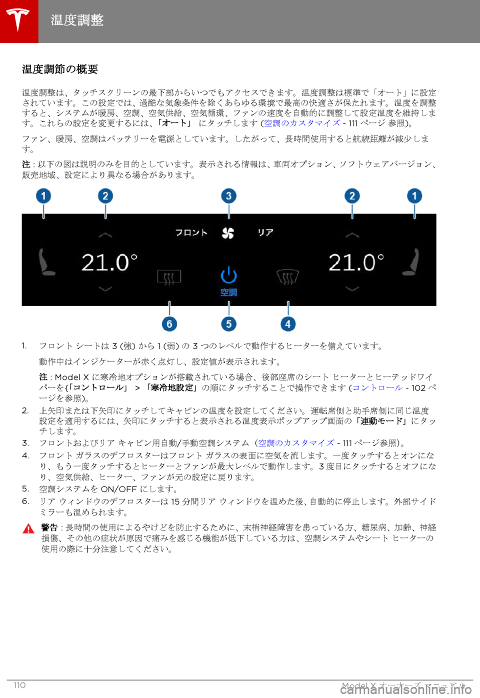 TESLA MODEL X 2017  取扱説明書 (in Japanese)  