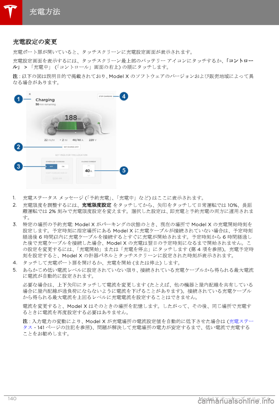 TESLA MODEL X 2017  取扱説明書 (in Japanese) 
