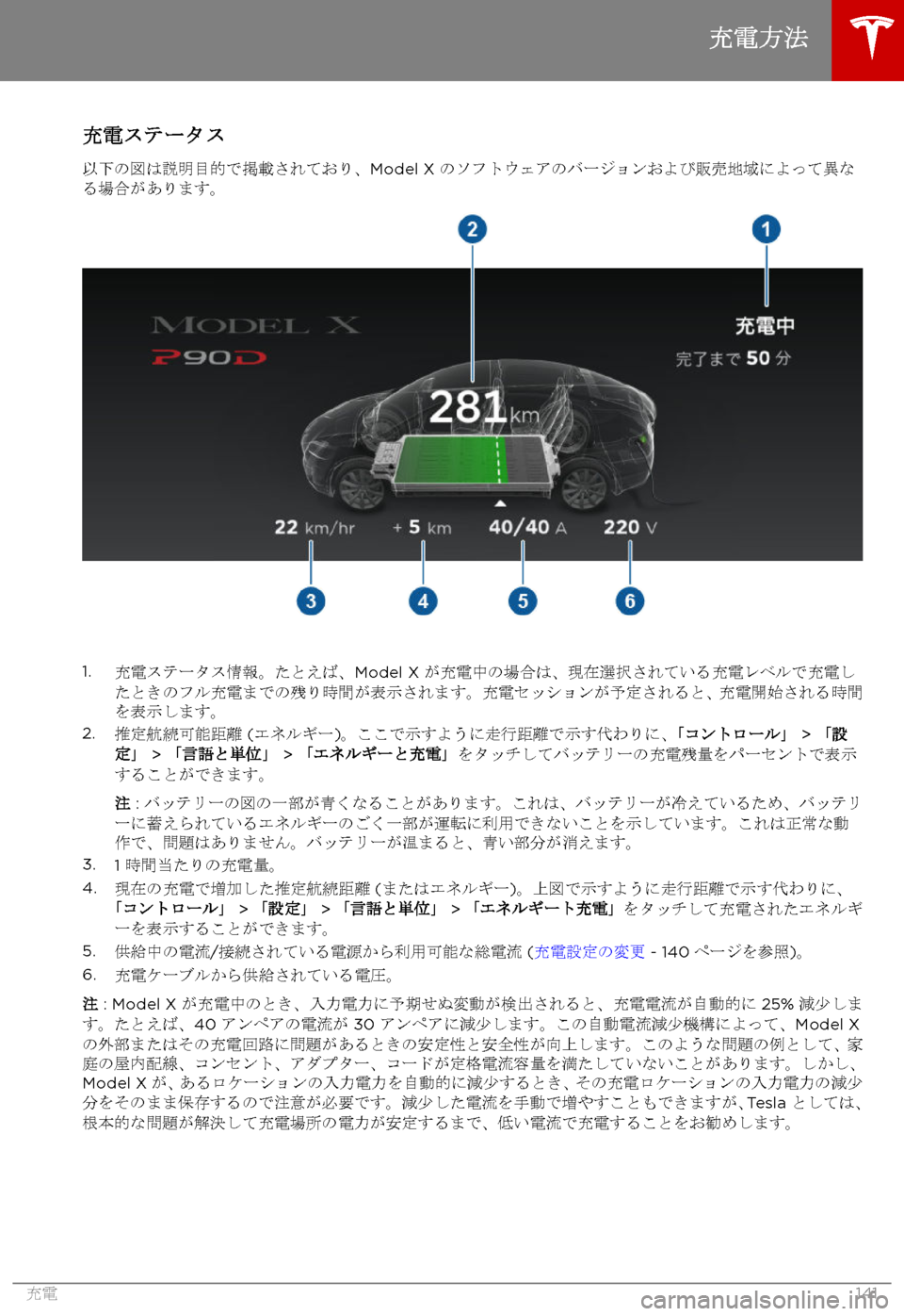 TESLA MODEL X 2017  取扱説明書 (in Japanese) 
