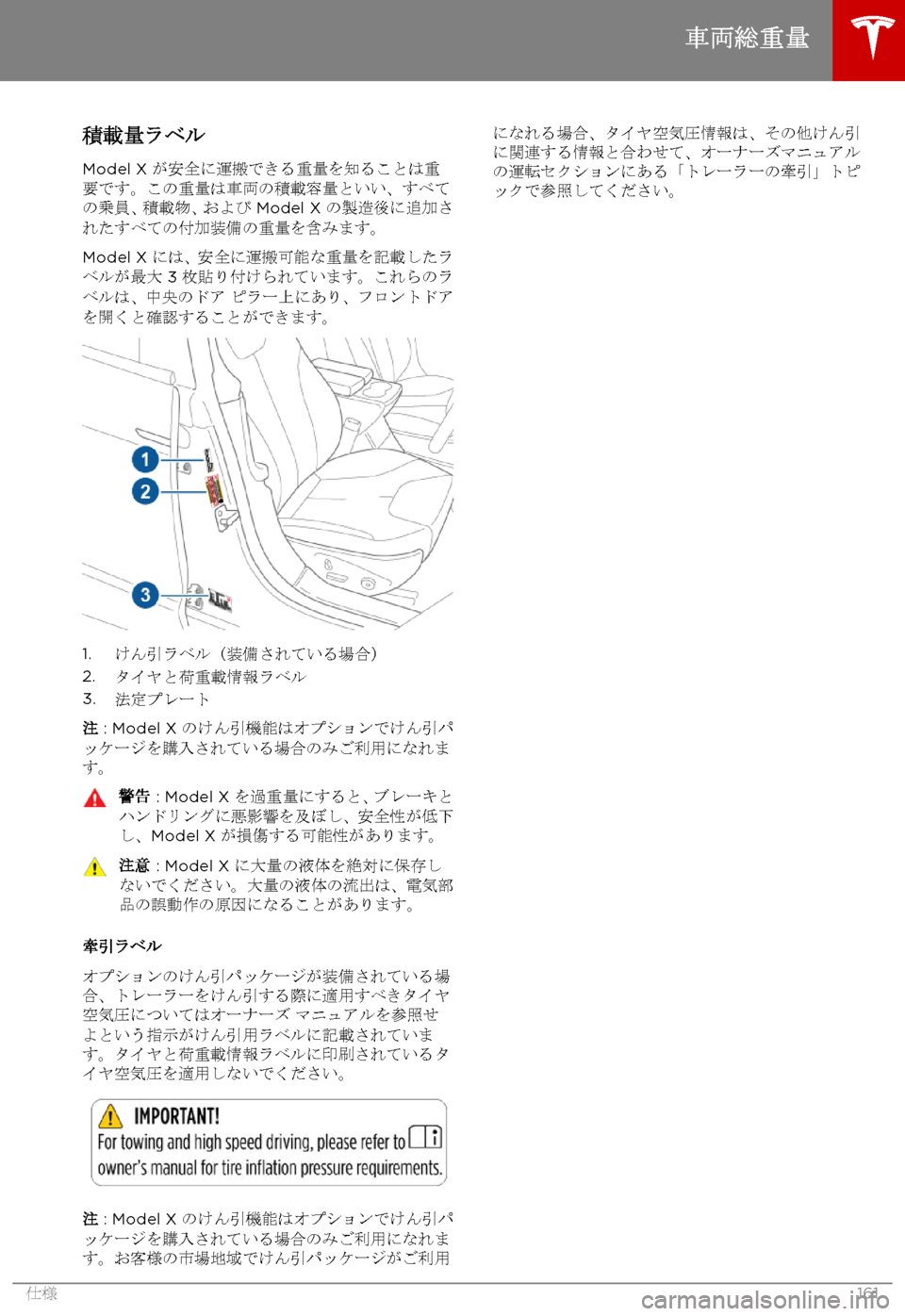 TESLA MODEL X 2017  取扱説明書 (in Japanese) 3U5