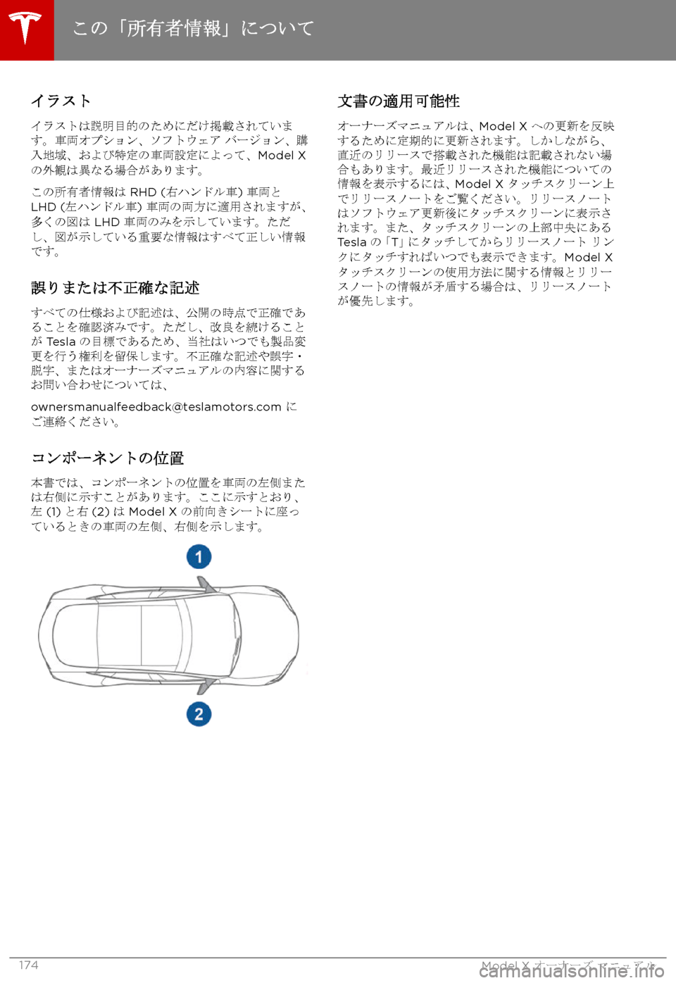 TESLA MODEL X 2017  取扱説明書 (in Japanese) 