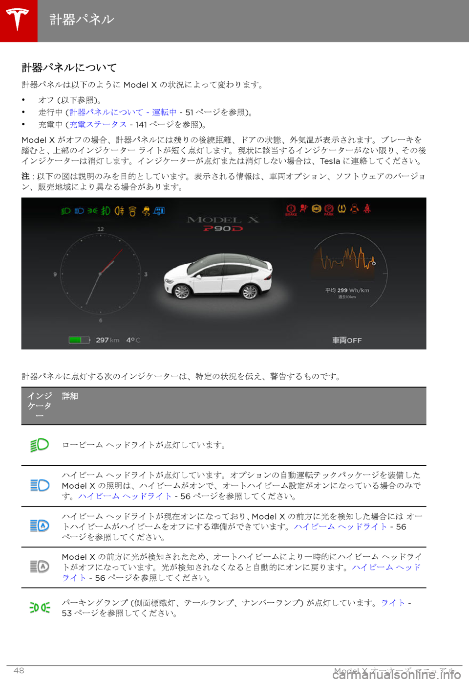 TESLA MODEL X 2017  取扱説明書 (in Japanese) 0