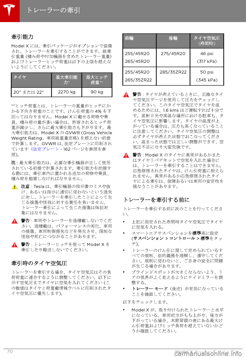 TESLA MODEL X 2017  取扱説明書 (in Japanese) "L,+