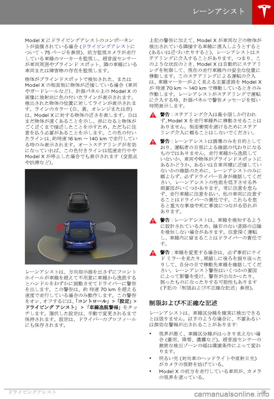 TESLA MODEL X 2017  取扱説明書 (in Japanese) Model X _