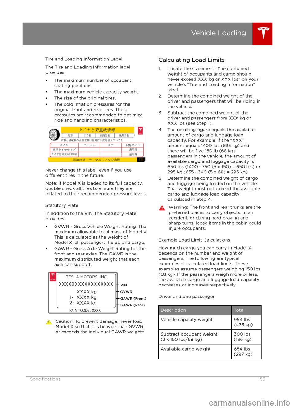 TESLA MODEL X 2016   Owners Manual Tire and Loading Information Label
The Tire and Loading Information label
provides:
