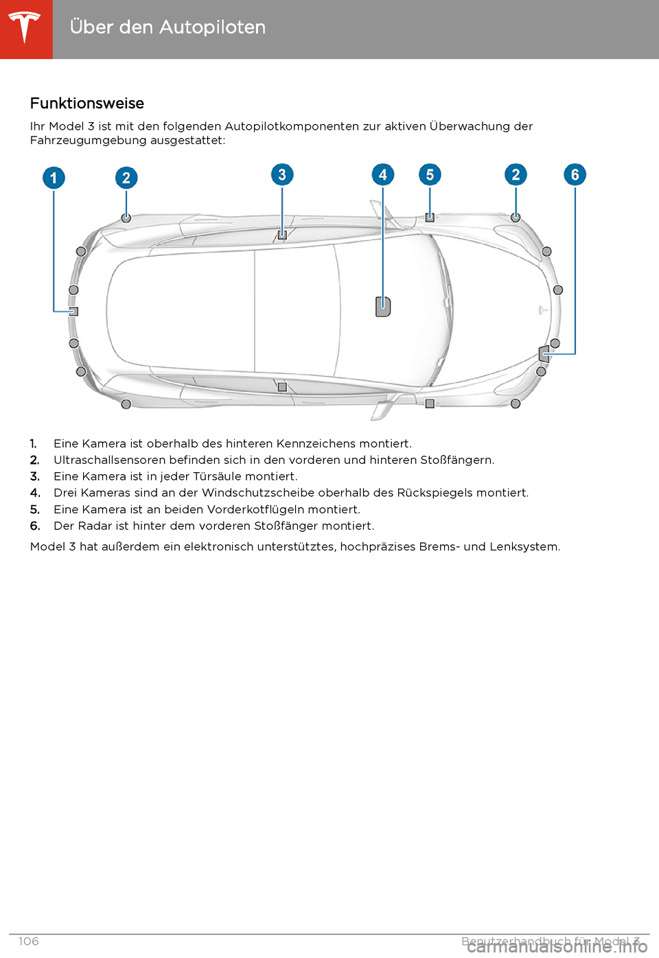 TESLA MODEL 3 2020 Betriebsanleitung Autopilot
TESLA MODEL 3 2020 Betriebsanleitung Autopilot