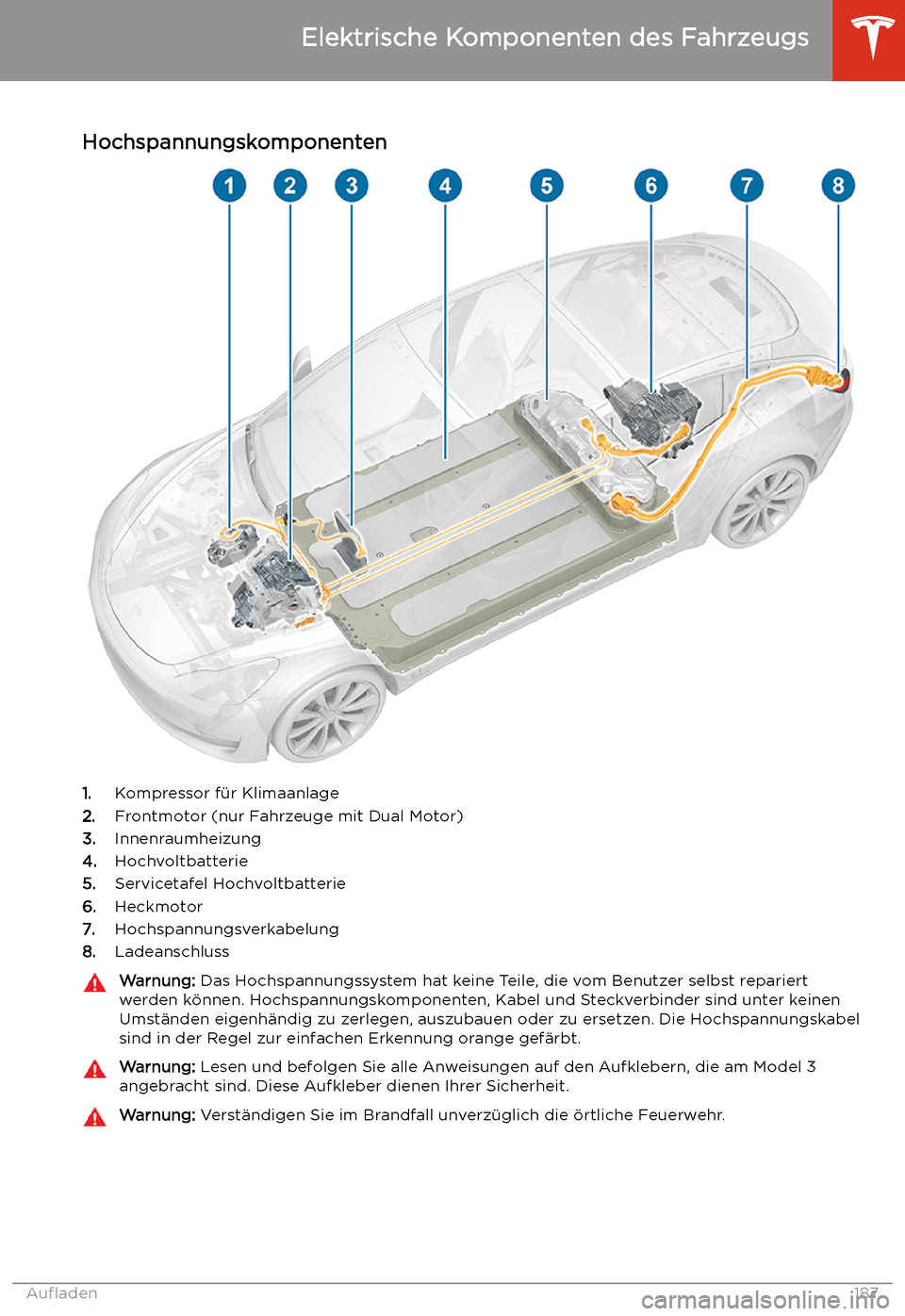 TESLA MODEL 3 2020 Betriebsanleitung Au TESLA MODEL 3 2020 Betriebsanleitung Au