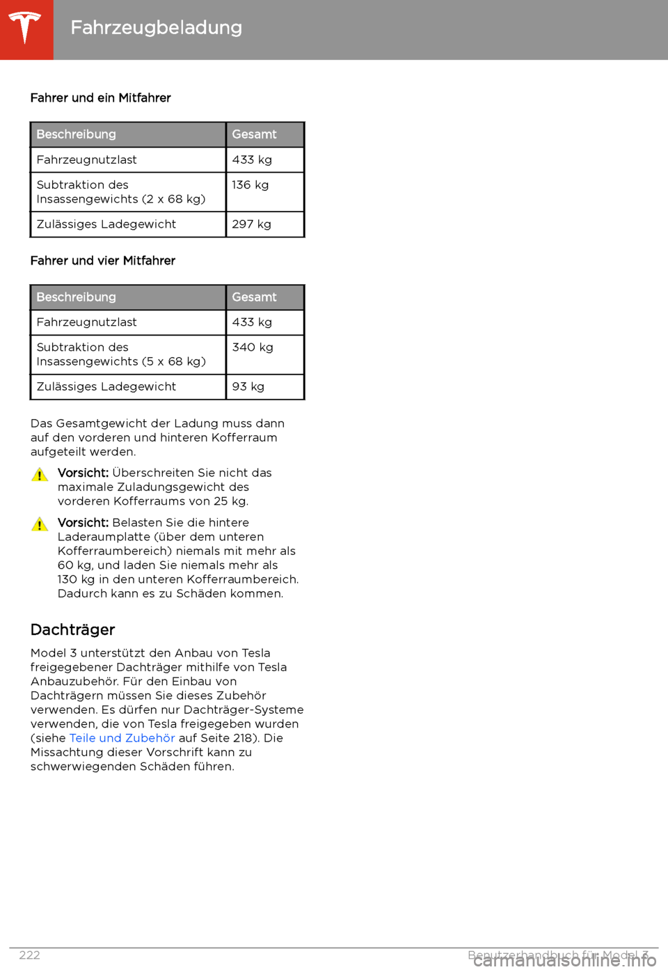 TESLA MODEL 3 2020  Betriebsanleitung Fahrer und ein MitfahrerBeschreibungGesamtFahrzeugnutzlast433 kgSubtraktion des
Insassengewichts (2 x 68 kg)136 kgZul