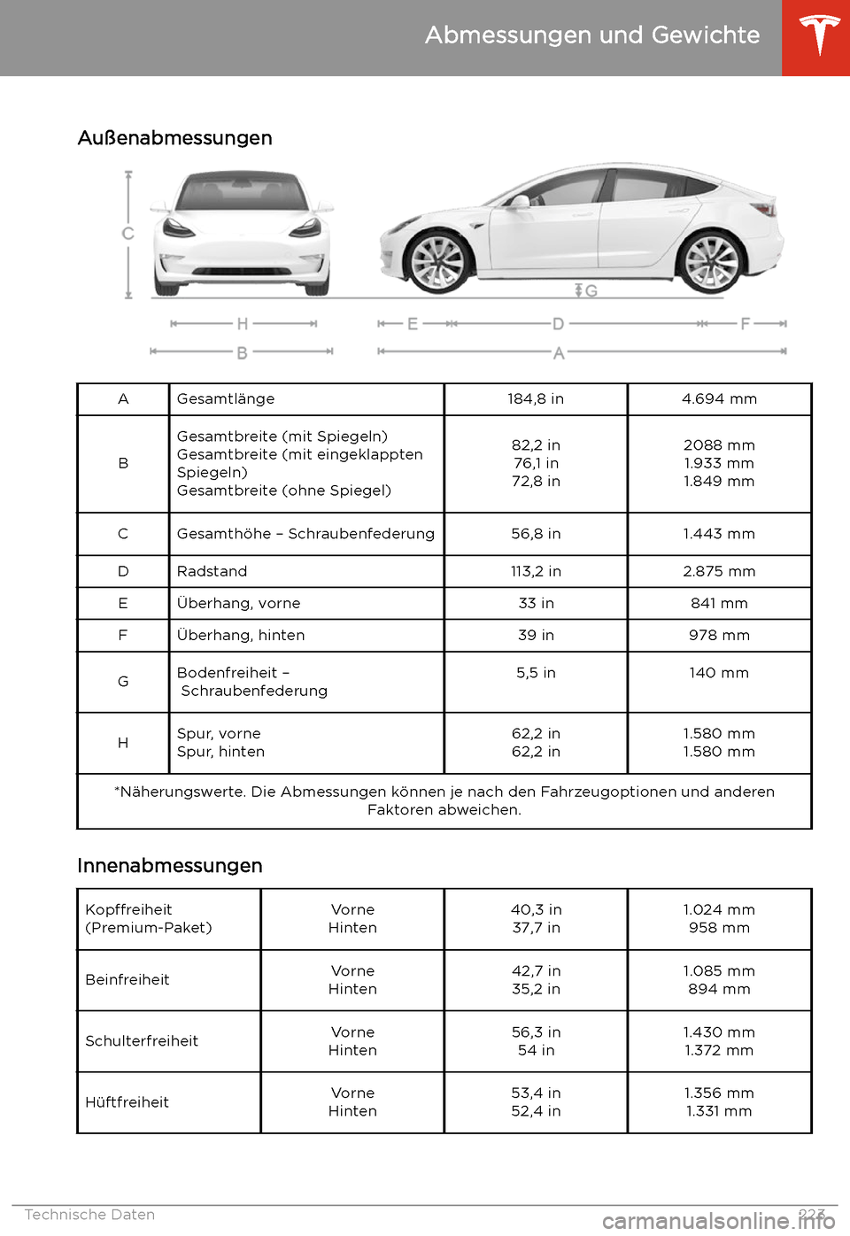 TESLA MODEL 3 2020  Betriebsanleitung Abmessungen und Gewichte
Au