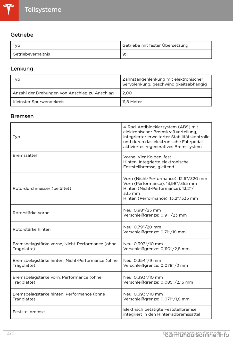 TESLA MODEL 3 2020 Betriebsanleitung GetriebeTypGetriebe mit fester TESLA MODEL 3 2020 Betriebsanleitung GetriebeTypGetriebe mit fester