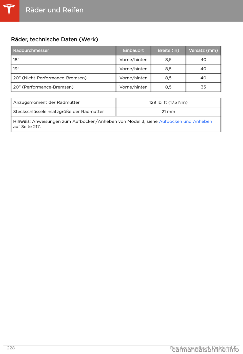 TESLA MODEL 3 2020  Betriebsanleitung R