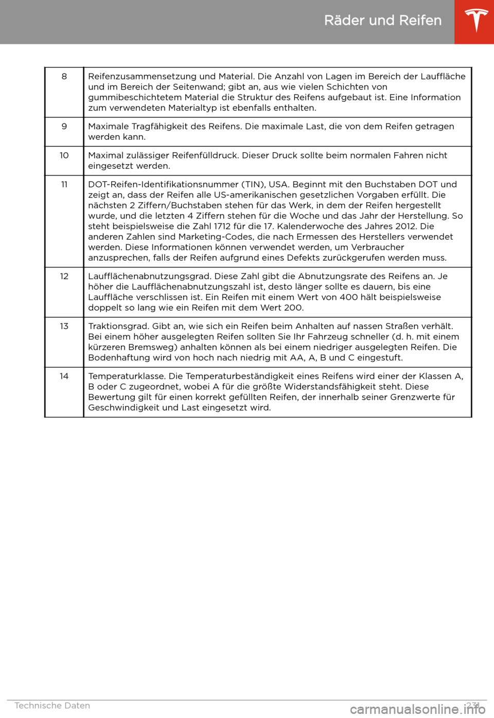 TESLA MODEL 3 2020  Betriebsanleitung 8Reifenzusammensetzung und Material. Die Anzahl von Lagen im Bereich der Lau