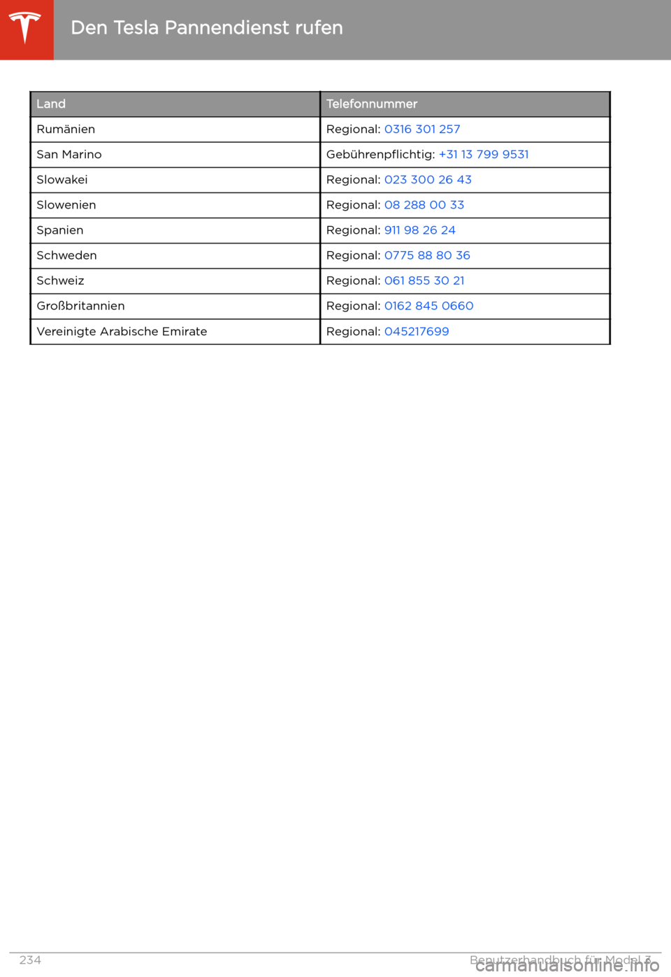 TESLA MODEL 3 2020 Betriebsanleitung LandTelefonnummerRum TESLA MODEL 3 2020 Betriebsanleitung LandTelefonnummerRum