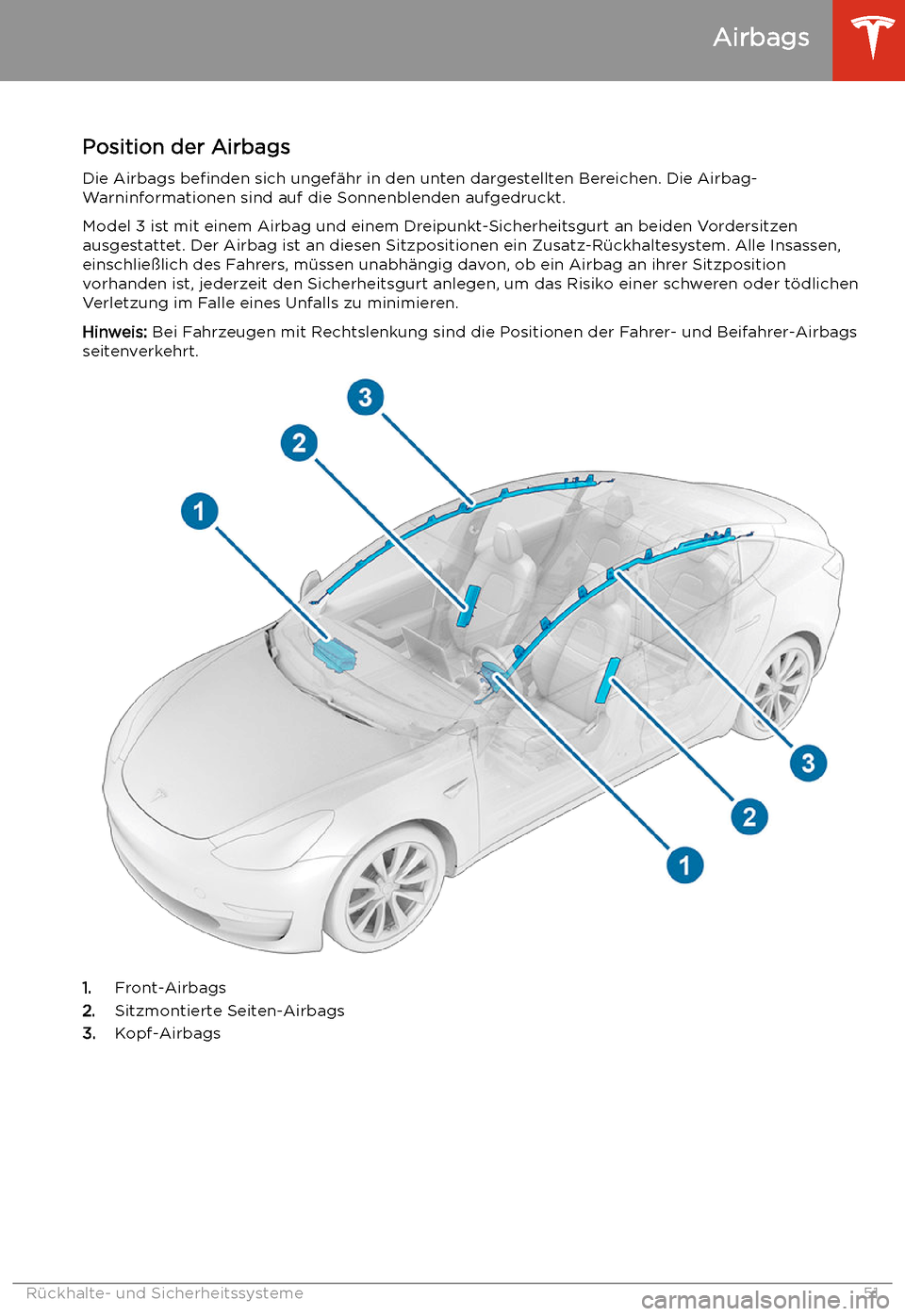 TESLA MODEL 3 2020  Betriebsanleitung Airbags
Position der Airbags Die Airbags  befinden sich ungef