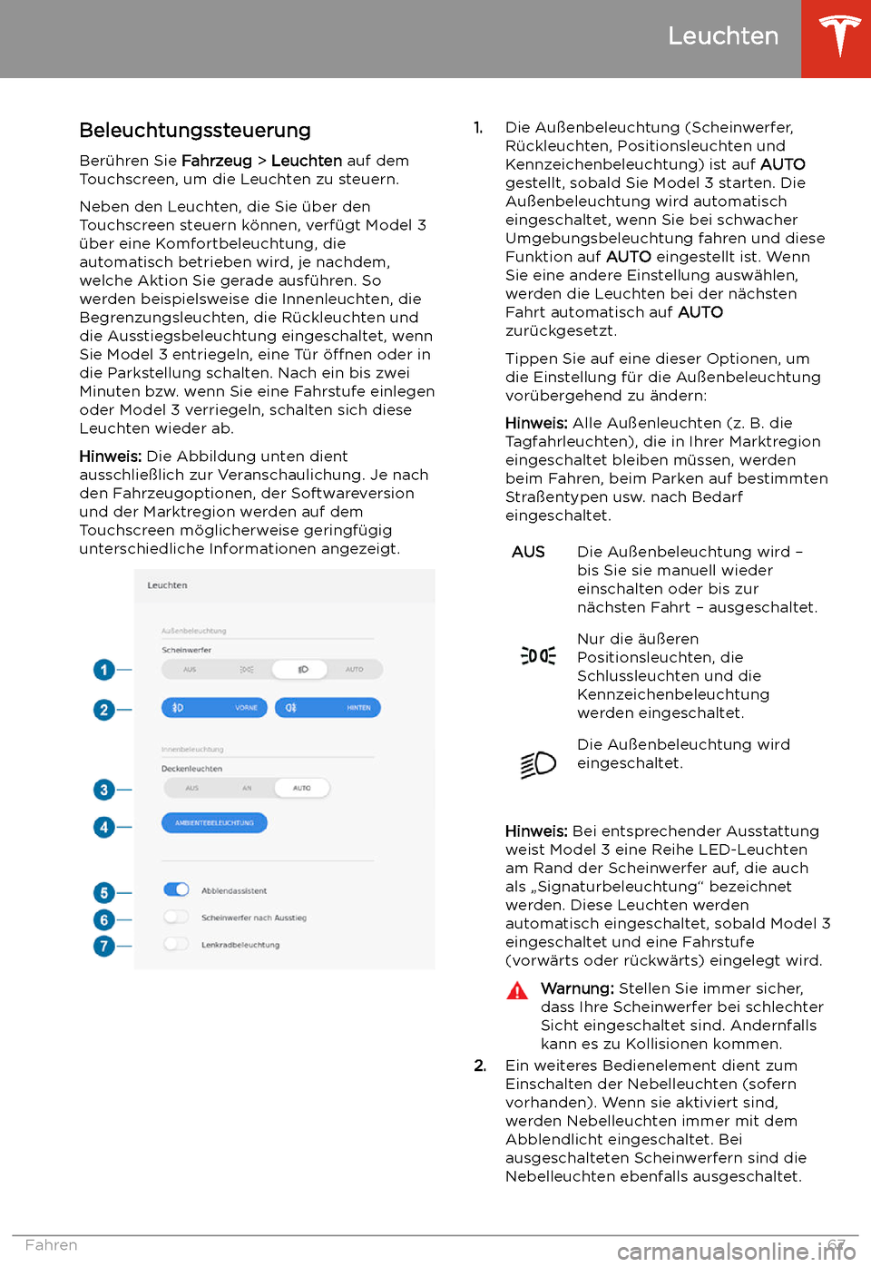 TESLA MODEL 3 2020  Betriebsanleitung Leuchten
Beleuchtungssteuerung
Ber