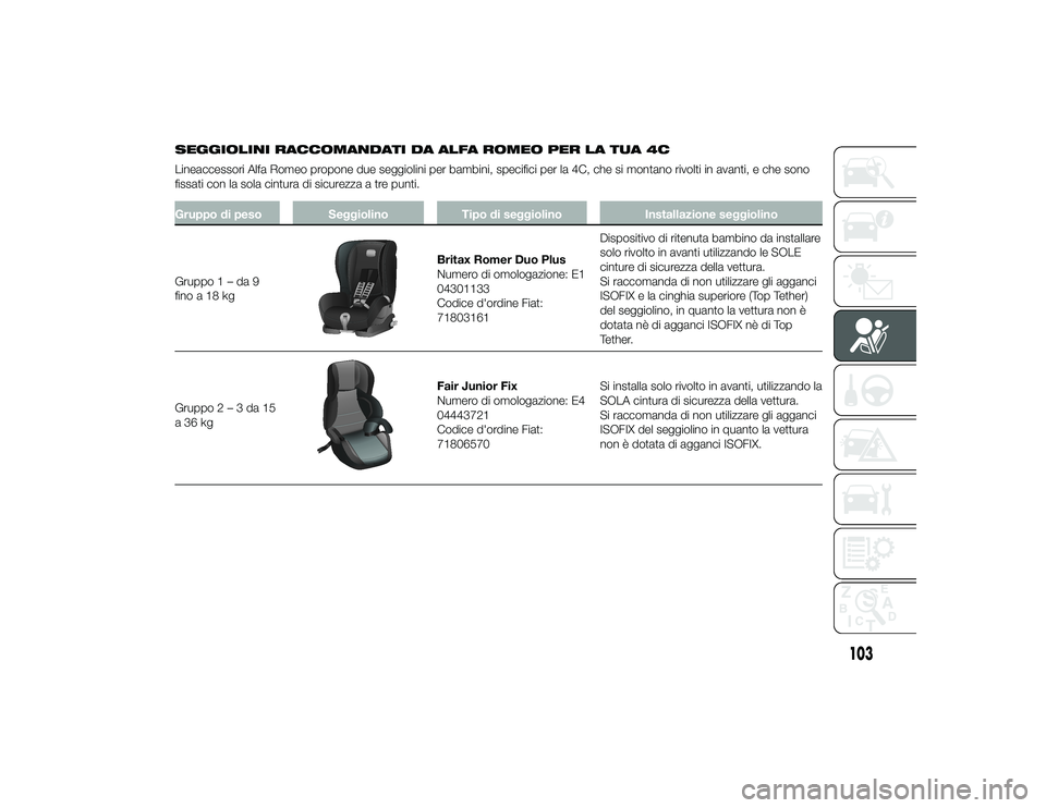 Alfa Romeo 4C 2013 Libretto Uso Manutenzione (in Italian) SEGGIOLINI RACCOMANDATI DA ALFA ROMEO PER LA TUA 4C
Lineaccessori Alfa Romeo propone due seggiolini per bambini, specifici per la 4C, che si montano rivolti in avanti, e che sono
fissati con la sola c Alfa Romeo 4C 2013 Libretto Uso Manutenzione (in Italian) SEGGIOLINI RACCOMANDATI DA ALFA ROMEO PER LA TUA 4C
Lineaccessori Alfa Romeo propone due seggiolini per bambini, specifici per la 4C, che si montano rivolti in avanti, e che sono
fissati con la sola c