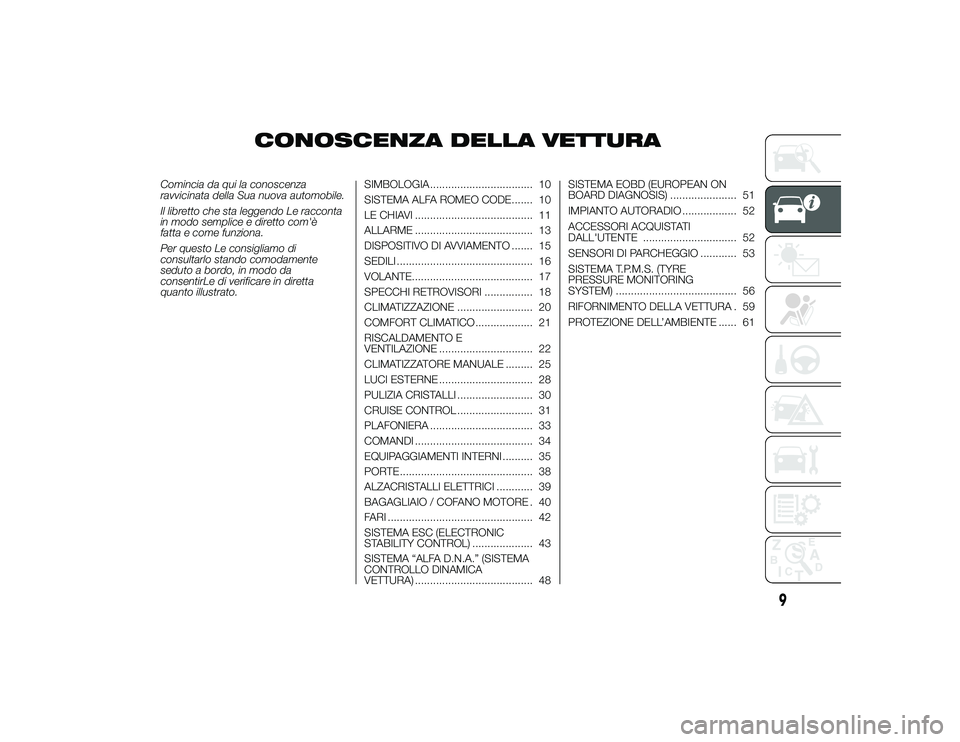 Alfa Romeo 4C 2013  Libretto Uso Manutenzione (in Italian) CONOSCENZA DELLA VETTURA
Comincia da qui la conoscenza
ravvicinata della Sua nuova automobile.
Il libretto che sta leggendo Le racconta
in modo semplice e diretto com'è
fatta e come funziona.
Per