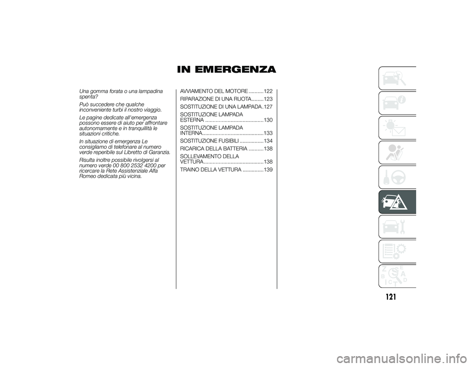 Alfa Romeo 4C 2013 Libretto Uso Manutenzione (in Italian) IN EMERGENZA
Una gomma forata o una lampadina
spenta?
Può succedere che qualche
inconveniente turbi il nostro viaggio.
Le pagine dedicate all'emergenza
possono essere di aiuto per affrontare
auto Alfa Romeo 4C 2013 Libretto Uso Manutenzione (in Italian) IN EMERGENZA
Una gomma forata o una lampadina
spenta?
Può succedere che qualche
inconveniente turbi il nostro viaggio.
Le pagine dedicate all'emergenza
possono essere di aiuto per affrontare
auto