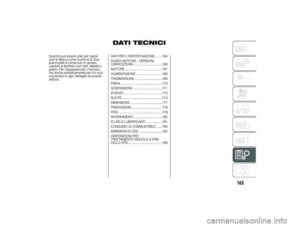 Alfa Romeo 4C 2013 Libretto Uso Manutenzione (in Italian) DATI TECNICI
Quanto può essere utile per capire
com'è fatta e come funziona la Sua
automobile è contenuto in questo
capitolo e illustrato con dati, tabelle e
grafici. Per l'appassionato, il Alfa Romeo 4C 2013 Libretto Uso Manutenzione (in Italian) DATI TECNICI
Quanto può essere utile per capire
com'è fatta e come funziona la Sua
automobile è contenuto in questo
capitolo e illustrato con dati, tabelle e
grafici. Per l'appassionato, il