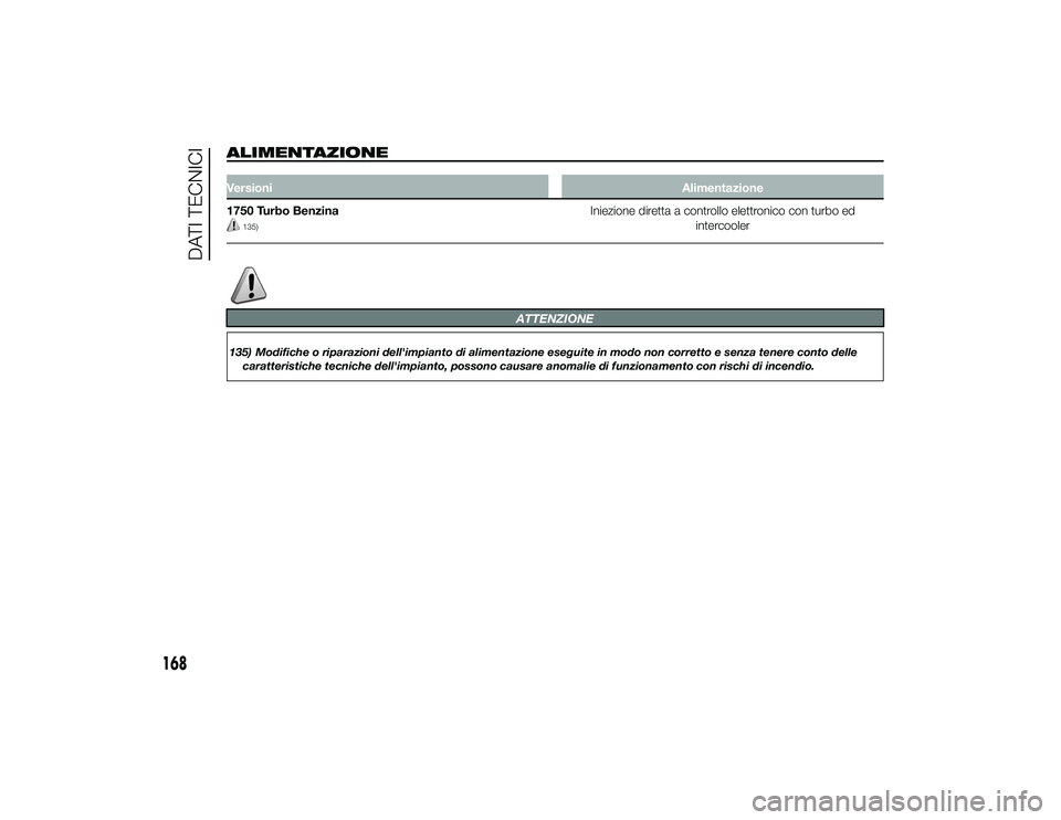 Alfa Romeo 4C 2013  Libretto Uso Manutenzione (in Italian) ALIMENTAZIONEVersioniAlimentazione
1750 Turbo Benzina
135)
Iniezione diretta a controllo elettronico con turbo ed intercooler
ATTENZIONE
135) Modifiche o riparazioni dell'impianto di alimentazione