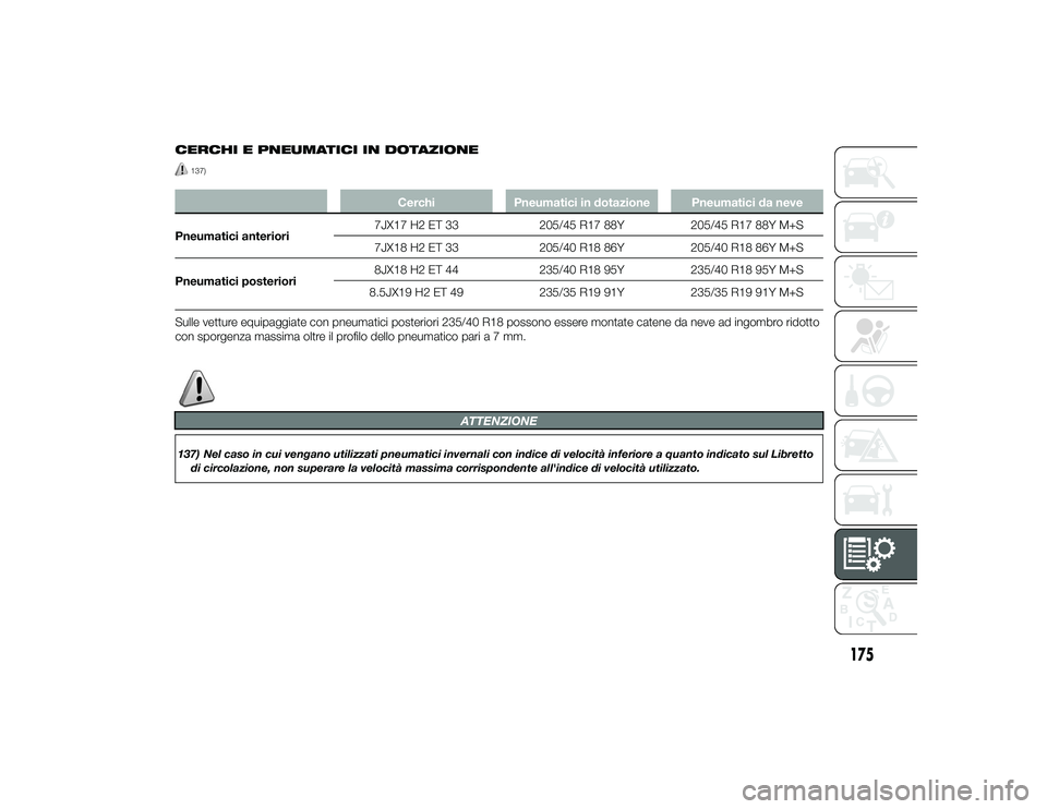 Alfa Romeo 4C 2013  Libretto Uso Manutenzione (in Italian) CERCHI E PNEUMATICI IN DOTAZIONE
137)
CerchiPneumatici in dotazione Pneumatici da neve
Pneumatici anteriori 7JX17 H2 ET 33
205/45 R17 88Y205/45 R17 88Y M+S
7JX18 H2 ET 33 205/40 R18 86Y205/40 R18 86Y 