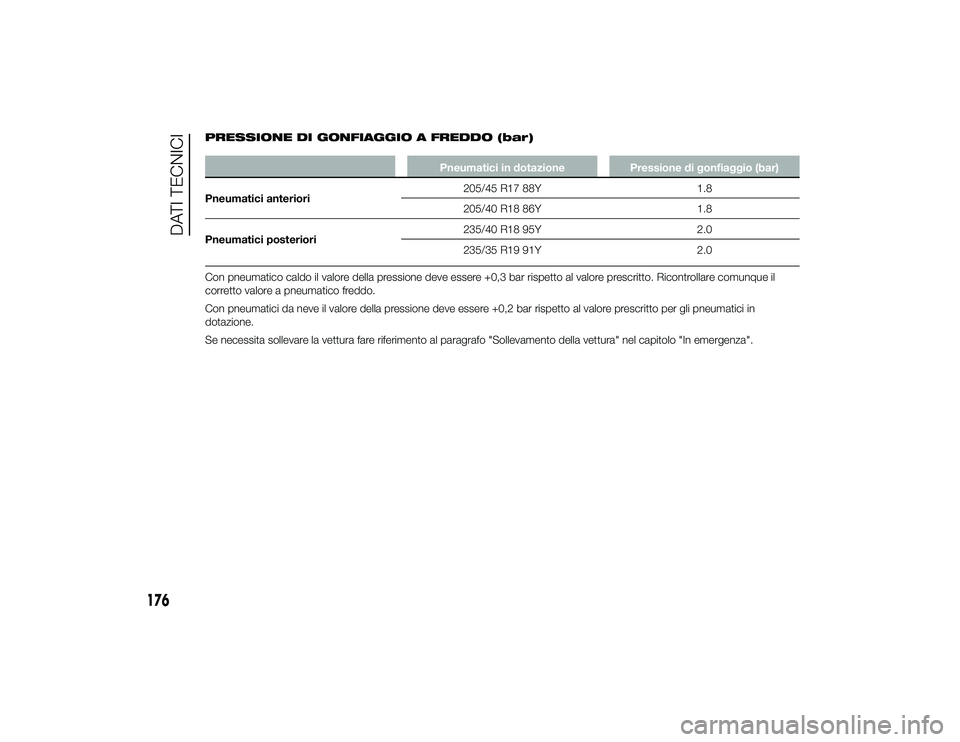 Alfa Romeo 4C 2013  Libretto Uso Manutenzione (in Italian) PRESSIONE DI GONFIAGGIO A FREDDO (bar)
Pneumatici in dotazionePressione di gonfiaggio (bar)
Pneumatici anteriori 205/45 R17 88Y
1.8
205/40 R18 86Y 1.8
Pneumatici posteriori 235/40 R18 95Y
2.0
235/35 R