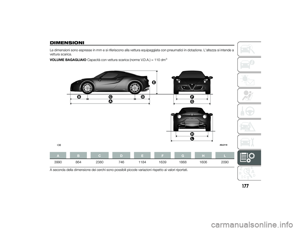 Alfa Romeo 4C 2013  Libretto Uso Manutenzione (in Italian) DIMENSIONILe dimensioni sono espresse in mm e si riferiscono alla vettura equipaggiata con pneumatici in dotazione. L'altezza si intende a
vettura scarica.
VOLUME BAGAGLIAIOCapacità con vettura s