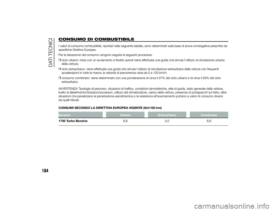Alfa Romeo 4C 2013 Libretto Uso Manutenzione (in Italian) CONSUMO DI COMBUSTIBILEI valori di consumo combustibile, riportati nella seguente tabella, sono determinati sulla base di prove omologative prescritte da
specifiche Direttive Europee.
Per la rilevazio Alfa Romeo 4C 2013 Libretto Uso Manutenzione (in Italian) CONSUMO DI COMBUSTIBILEI valori di consumo combustibile, riportati nella seguente tabella, sono determinati sulla base di prove omologative prescritte da
specifiche Direttive Europee.
Per la rilevazio