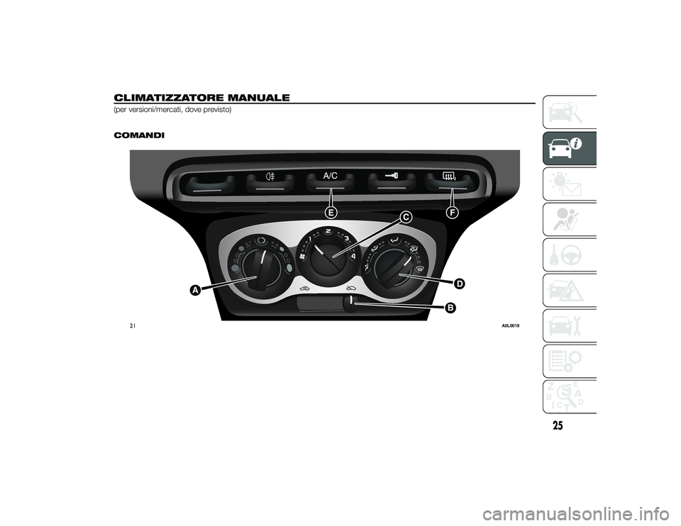 Alfa Romeo 4C 2013 Libretto Uso Manutenzione (in Italian) CLIMATIZZATORE MANUALE(per versioni/mercati, dove previsto)
.
COMANDI
21
A0L0019
25
19-9-2013 15:0 Pagina 25 Alfa Romeo 4C 2013 Libretto Uso Manutenzione (in Italian) CLIMATIZZATORE MANUALE(per versioni/mercati, dove previsto)
.
COMANDI
21
A0L0019
25
19-9-2013 15:0 Pagina 25