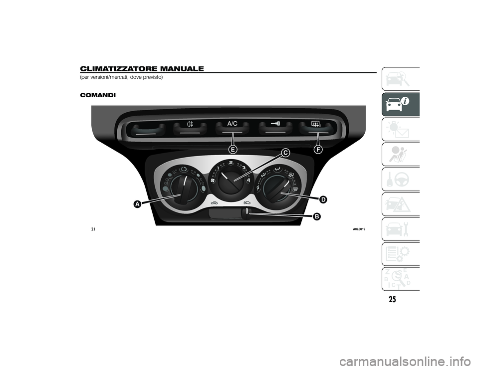 Alfa Romeo 4C 2013  Libretto Uso Manutenzione (in Italian) CLIMATIZZATORE MANUALE(per versioni/mercati, dove previsto)
.
COMANDI
21
A0L0019
25
19-9-2013 15:0 Pagina 25 