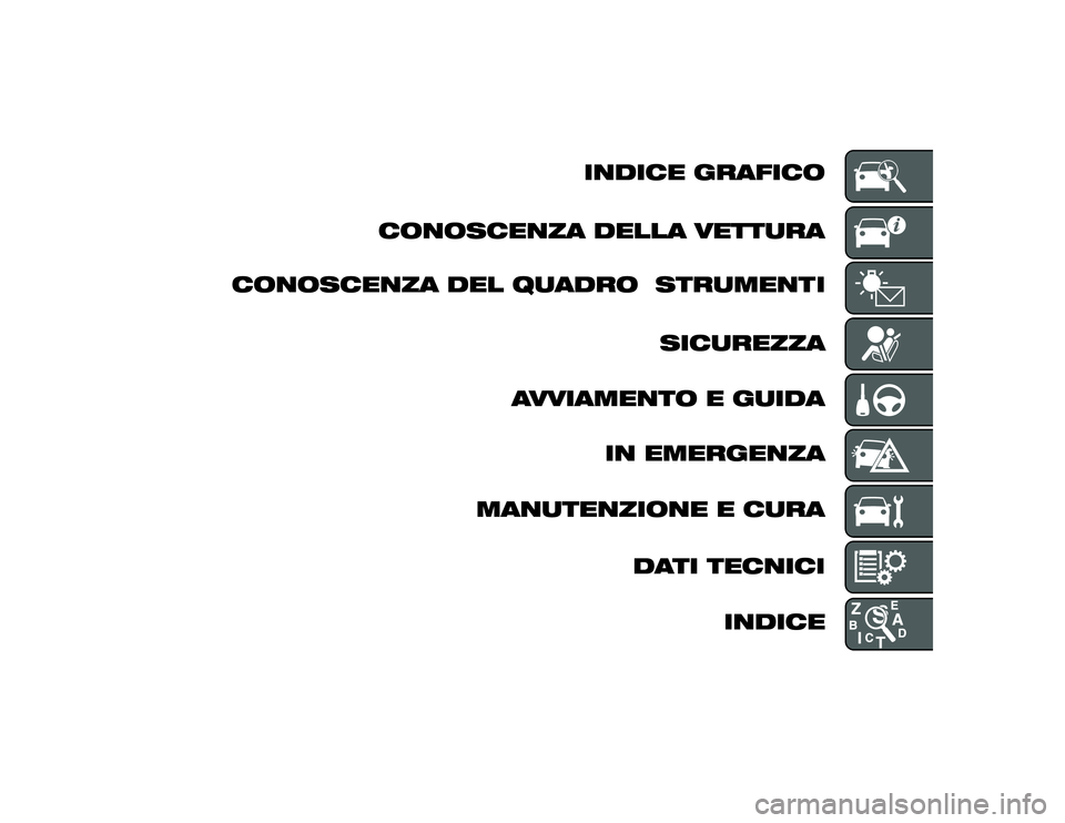 Alfa Romeo 4C 2013  Libretto Uso Manutenzione (in Italian) 19-9-2013 15:0 Pagina 3 