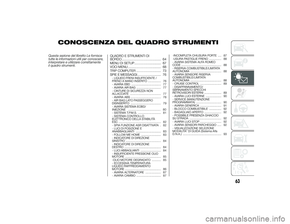 Alfa Romeo 4C 2013 Libretto Uso Manutenzione (in Italian) CONOSCENZA DEL QUADRO STRUMENTI
Questa sezione del libretto Le fornisce
tutte le informazioni utili per conoscere,
interpretare e utilizzare correttamente
il quadro strumenti.
63
19-9-2013 15:0 Pagina Alfa Romeo 4C 2013 Libretto Uso Manutenzione (in Italian) CONOSCENZA DEL QUADRO STRUMENTI
Questa sezione del libretto Le fornisce
tutte le informazioni utili per conoscere,
interpretare e utilizzare correttamente
il quadro strumenti.
63
19-9-2013 15:0 Pagina