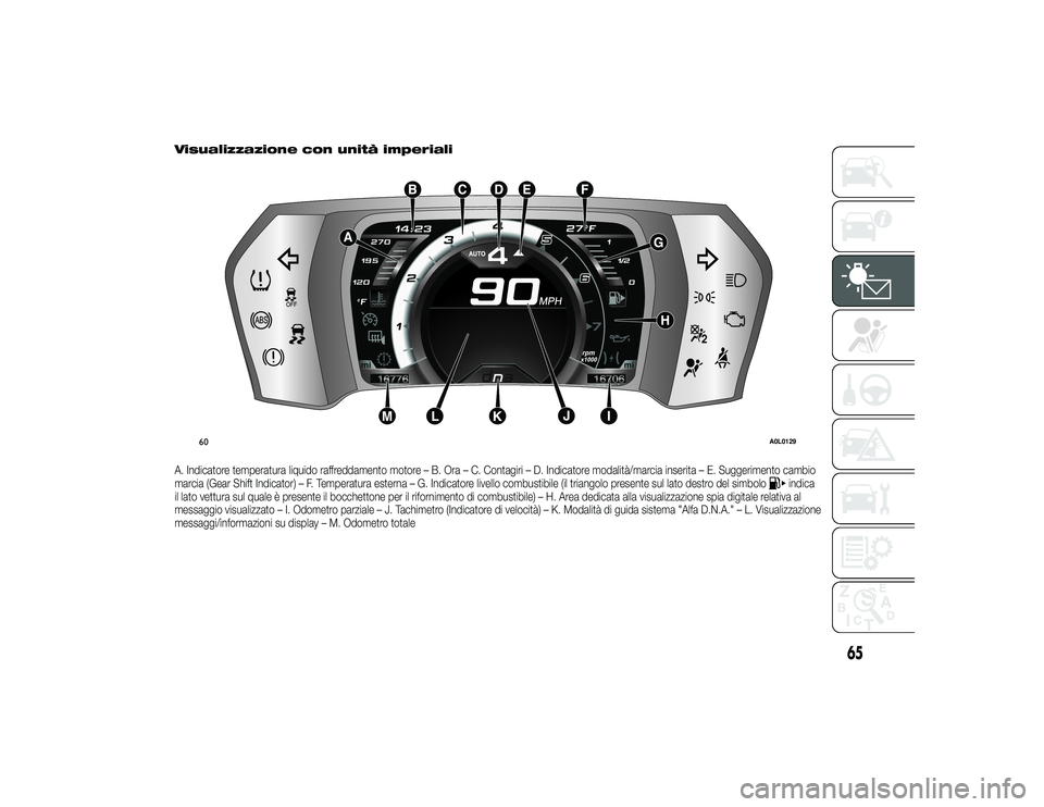 Alfa Romeo 4C 2013 Libretto Uso Manutenzione (in Italian) Visualizzazione con unità imperialiA. Indicatore temperatura liquido raffreddamento motore – B. Ora – C. Contagiri – D. Indicatore modalità/marcia inserita – E. Suggerimento cambio
marcia (G Alfa Romeo 4C 2013 Libretto Uso Manutenzione (in Italian) Visualizzazione con unità imperialiA. Indicatore temperatura liquido raffreddamento motore – B. Ora – C. Contagiri – D. Indicatore modalità/marcia inserita – E. Suggerimento cambio
marcia (G