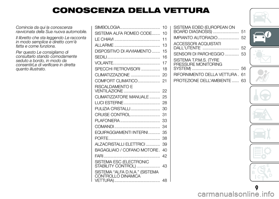 Alfa Romeo 4C 2015  Libretto Uso Manutenzione (in Italian) CONOSCENZA DELLA VETTURA
Comincia da qui la conoscenza
ravvicinata della Sua nuova automobile.
Il libretto che sta leggendo Le racconta
in modo semplice e diretto com'è
fatta e come funziona.
Per