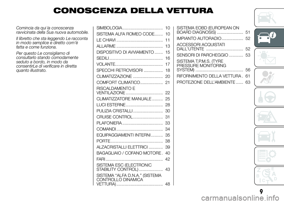 Alfa Romeo 4C 2015 Libretto Uso Manutenzione (in Italian) CONOSCENZA DELLA VETTURA
Comincia da qui la conoscenza
ravvicinata della Sua nuova automobile.
Il libretto che sta leggendo Le racconta
in modo semplice e diretto com'è
fatta e come funziona.
Per Alfa Romeo 4C 2015 Libretto Uso Manutenzione (in Italian) CONOSCENZA DELLA VETTURA
Comincia da qui la conoscenza
ravvicinata della Sua nuova automobile.
Il libretto che sta leggendo Le racconta
in modo semplice e diretto com'è
fatta e come funziona.
Per